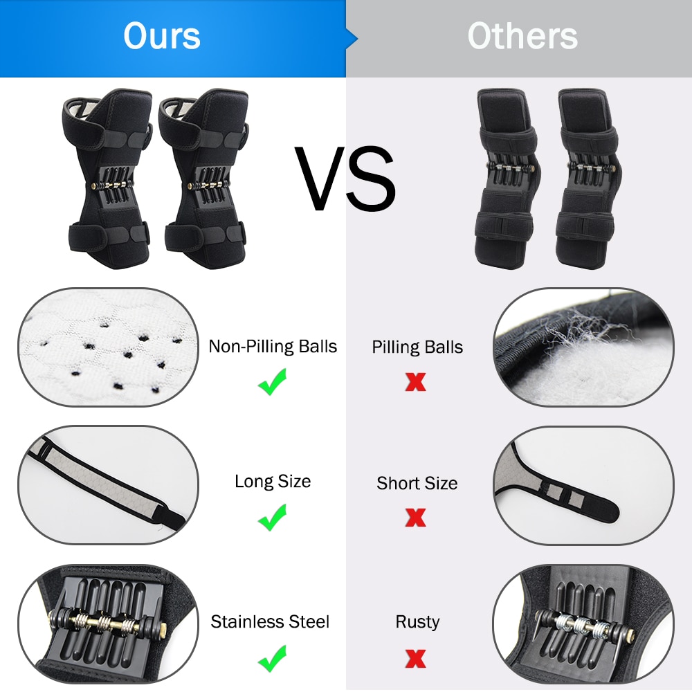 Breathable Spring Knee Brace Support Pad for Optimal Comfort - Digital ...