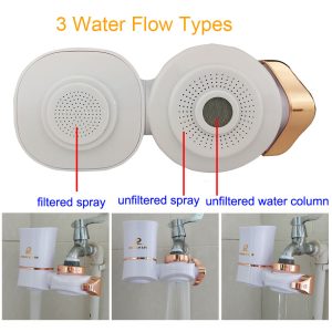 Tap Water Purifier Faucet Filter
