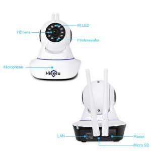 Wireless Security Cameras Monitoring System