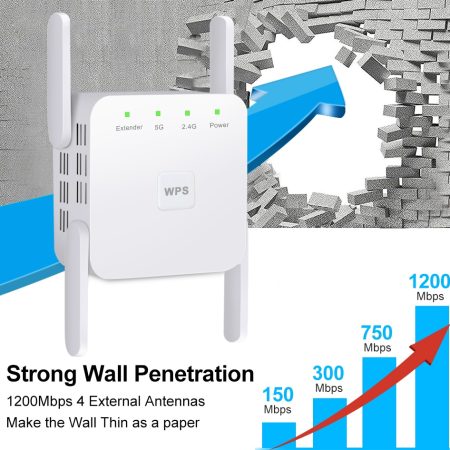 Wireless Wifi Extender Signal Booster
