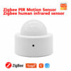 Tuya Zigbee Smart PIR Motion Sensor Alarm System Human Body Detection Sensors Motion Detector For Lighting Home Automation