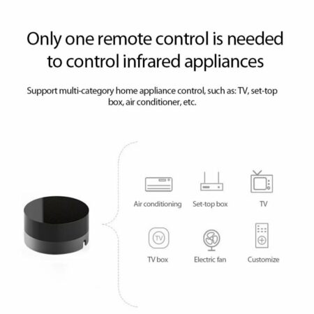 W32 Universal IR Smart Remote Control WiFi Infrared Voice Controller Work With Google Assistant Alexa