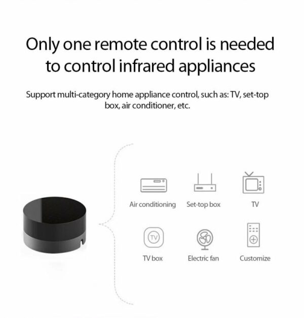 W32 Universal IR Smart Remote Control WiFi Infrared Voice Controller Work With Google Assistant Alexa
