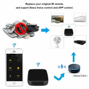 Zemismart Tuya WiFi IR Remote Control Aircondition Fan TV Bridge Google Home Alexa Universal AC Control