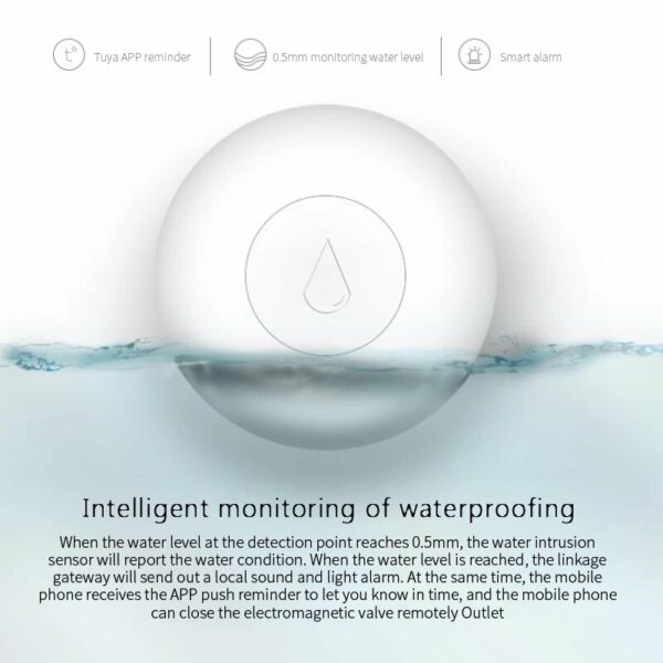ZigBee Tuya Water Leak Detector Flood Sensor Smart Life APP Remote Monitoring for Smart Home